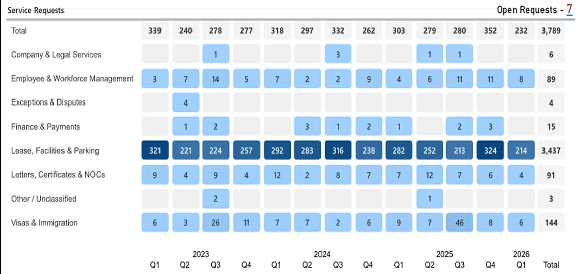 Heatmap — custom Power BI visual